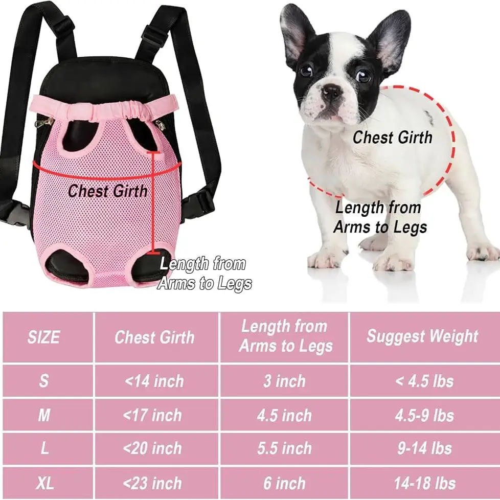 Cargador para mascotas — imagen 2