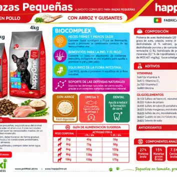 Pienso 2kg Perro Razas Pequeñas — imagen 2